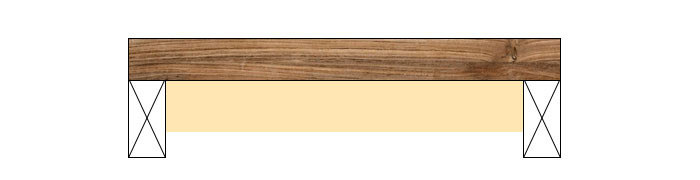 Level III Configuration for Wind Uplift with closed-cell spray foam insulation