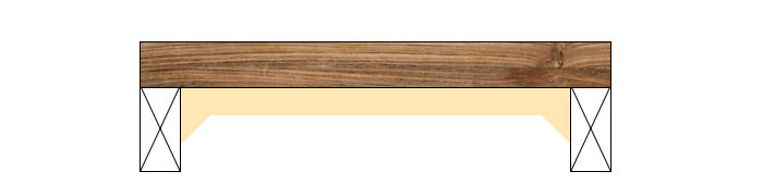 Level II Configuration for Wind Uplift with closed-cell spray foam insulation