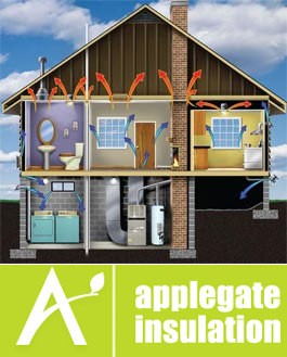 Free Home Energy Seminar for Insulation Contractors